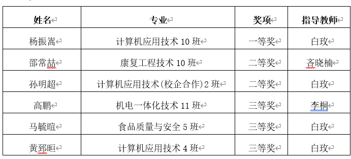 数学竞赛01.png